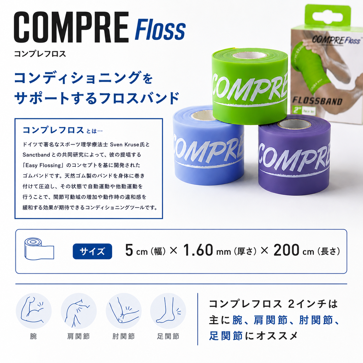 コンプレッションバンド フロスバンド 幅5cmx長さ2m 黄緑 2インチ
